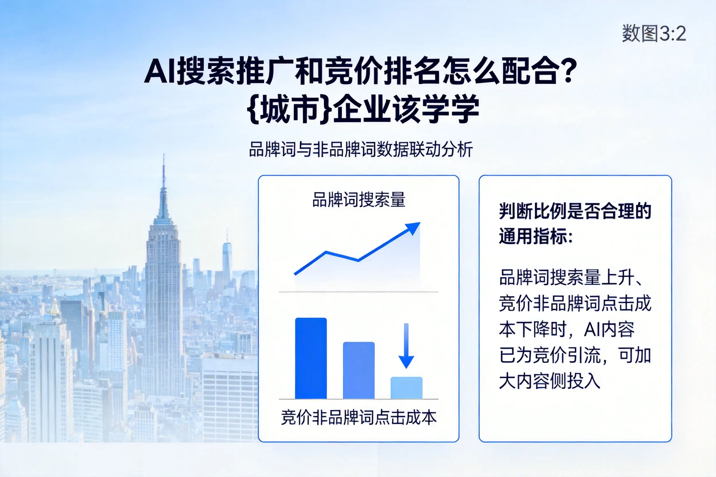 AI搜索推广和竞价排名怎么配合？株洲企业该学学