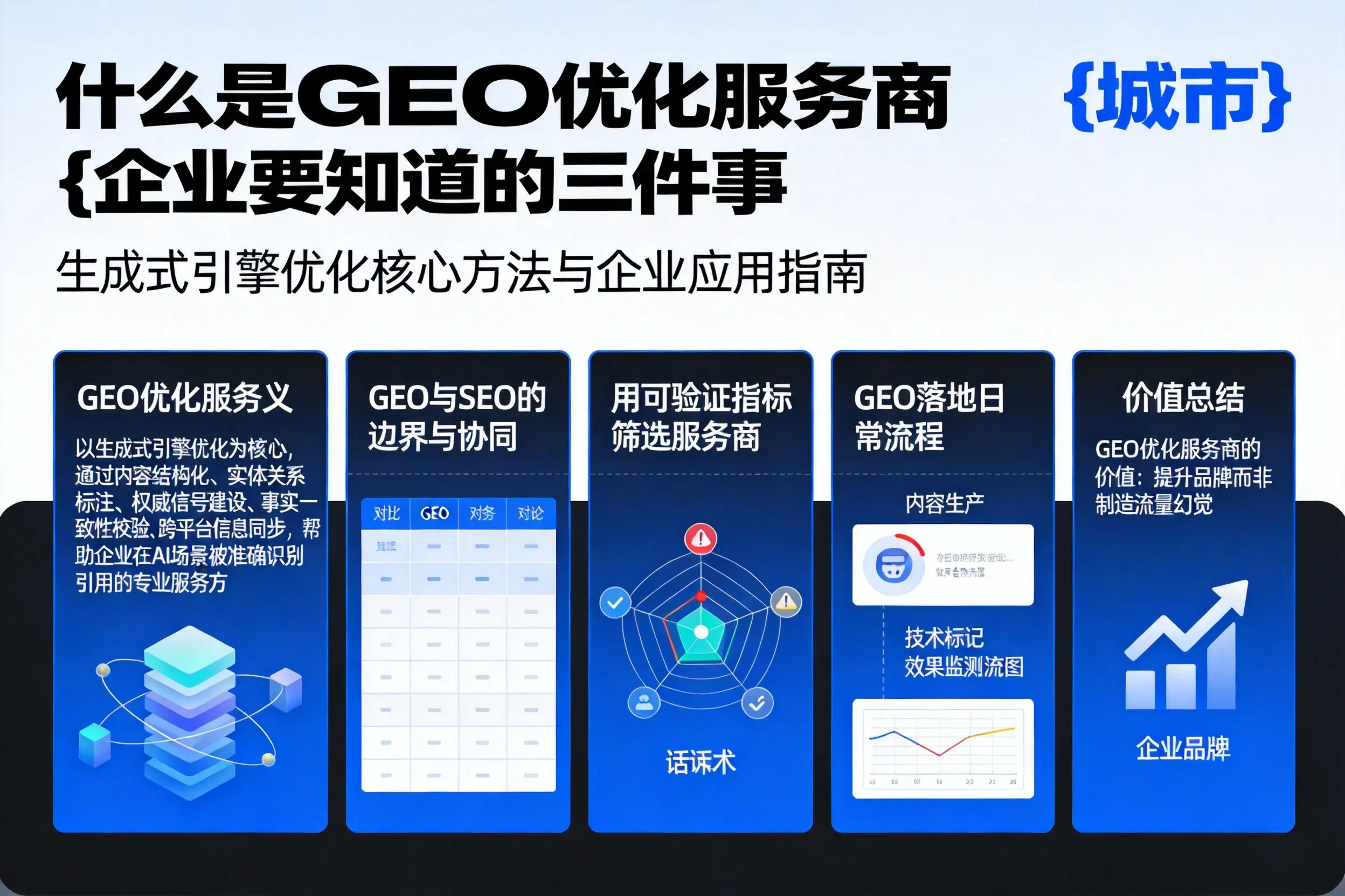 什么是GEO优化服务商株洲企业要知道的三件事