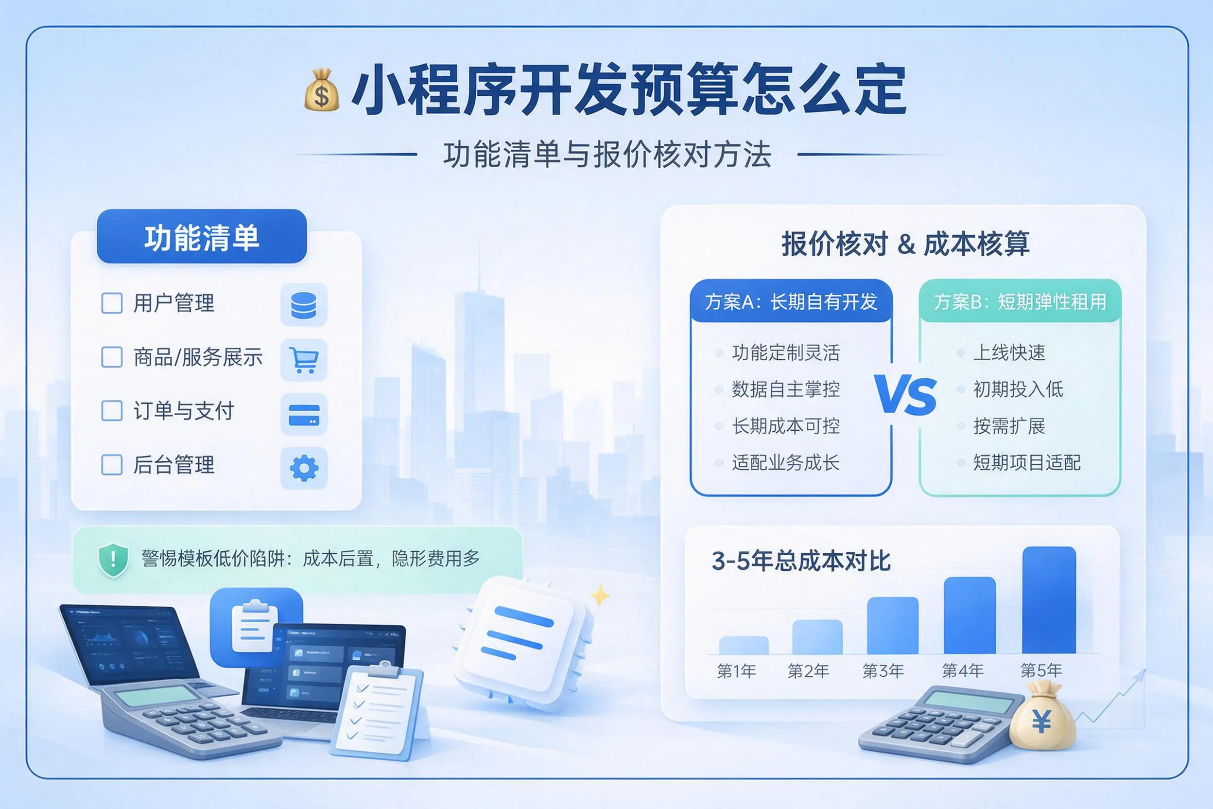 株洲小程序开发预算怎么定:功能清单与报价核对方法