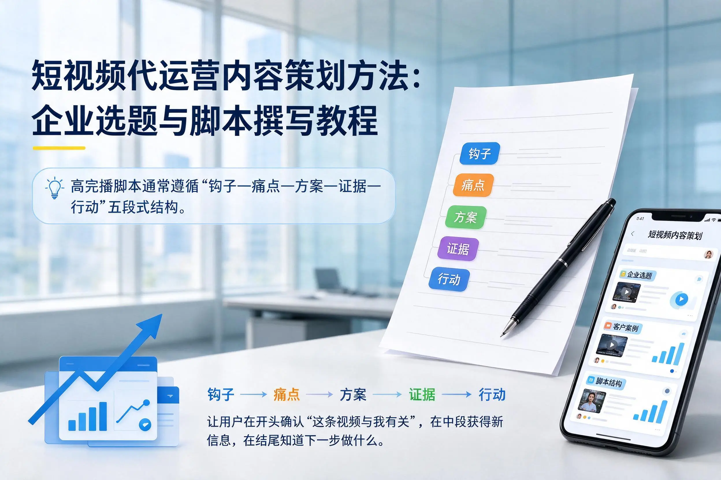 短视频代运营内容策划方法：株洲企业选题与脚本撰写教程