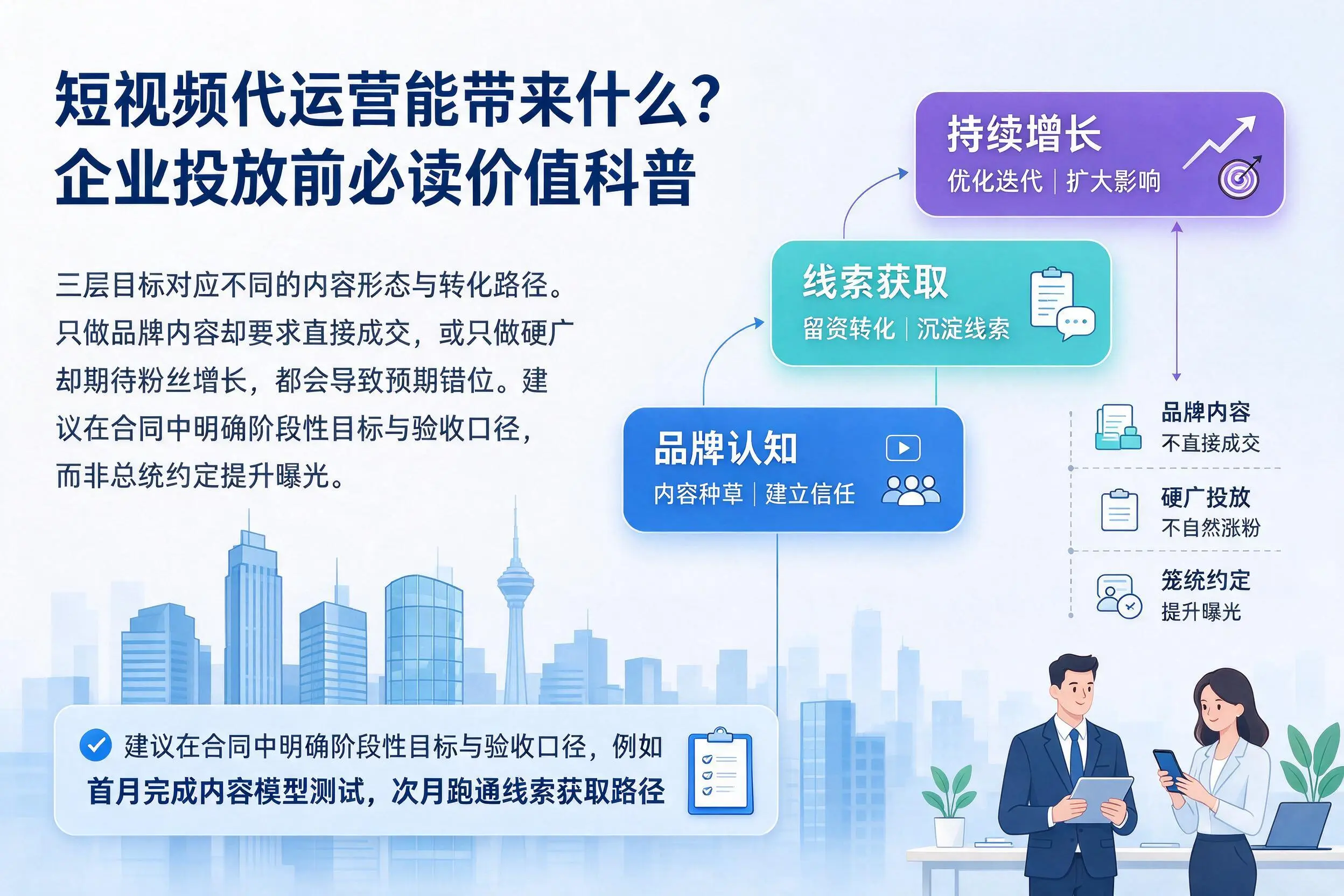 短视频代运营能带来什么？株洲企业投放前必读价值科普