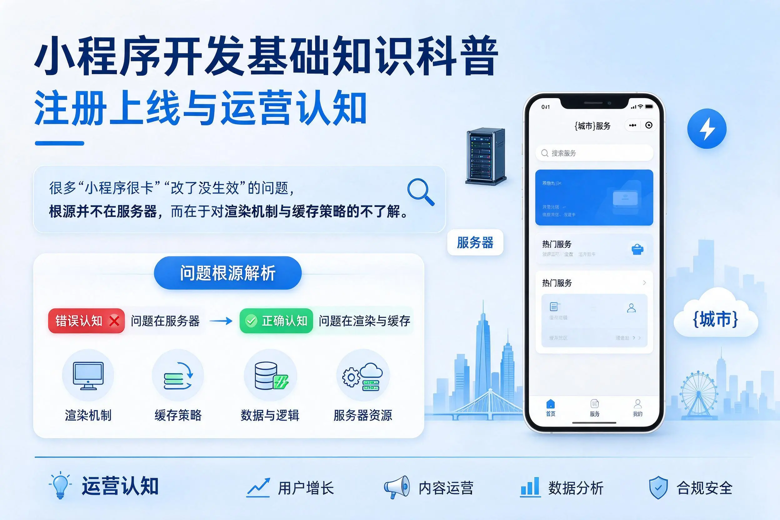 株洲小程序开发基础知识科普：注册上线与运营认知
