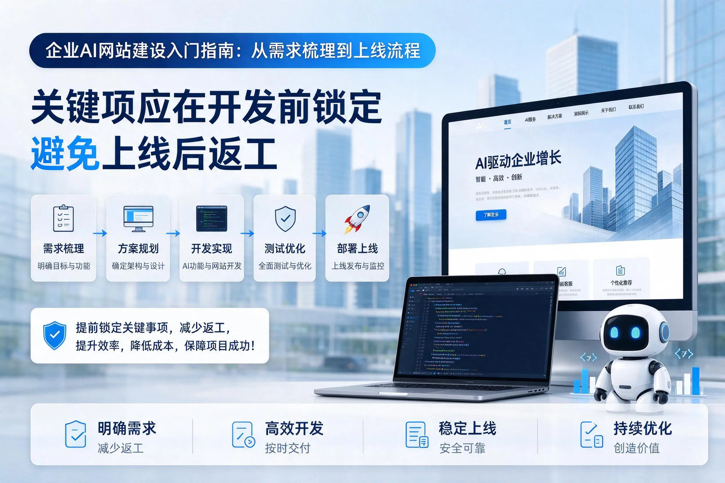 株洲企业AI网站建设入门指南:从需求梳理到上线流程
